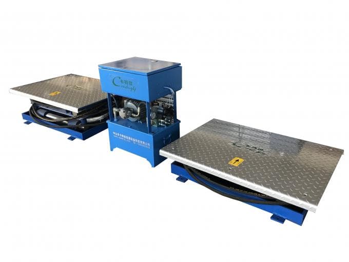 Joint Play Detector (10 / 13 t)